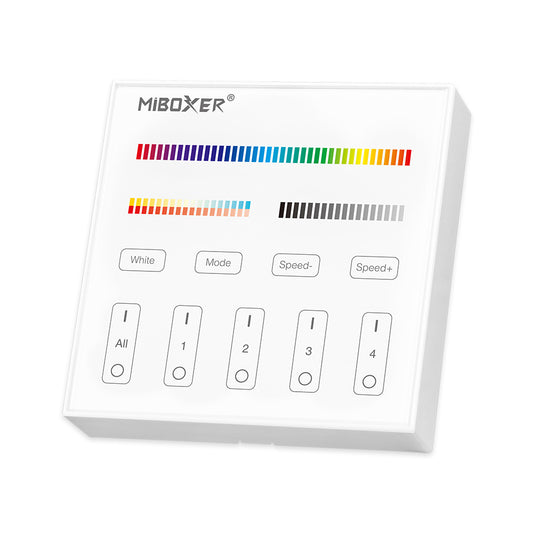 Miboxer B4 4-Zone Panel Remote RGB+CCT