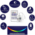Magic Home Digital Pixel RGB Controller 12V/24V WiFi Pixel Controller for WS2811 WS2812 - ATOM LED
