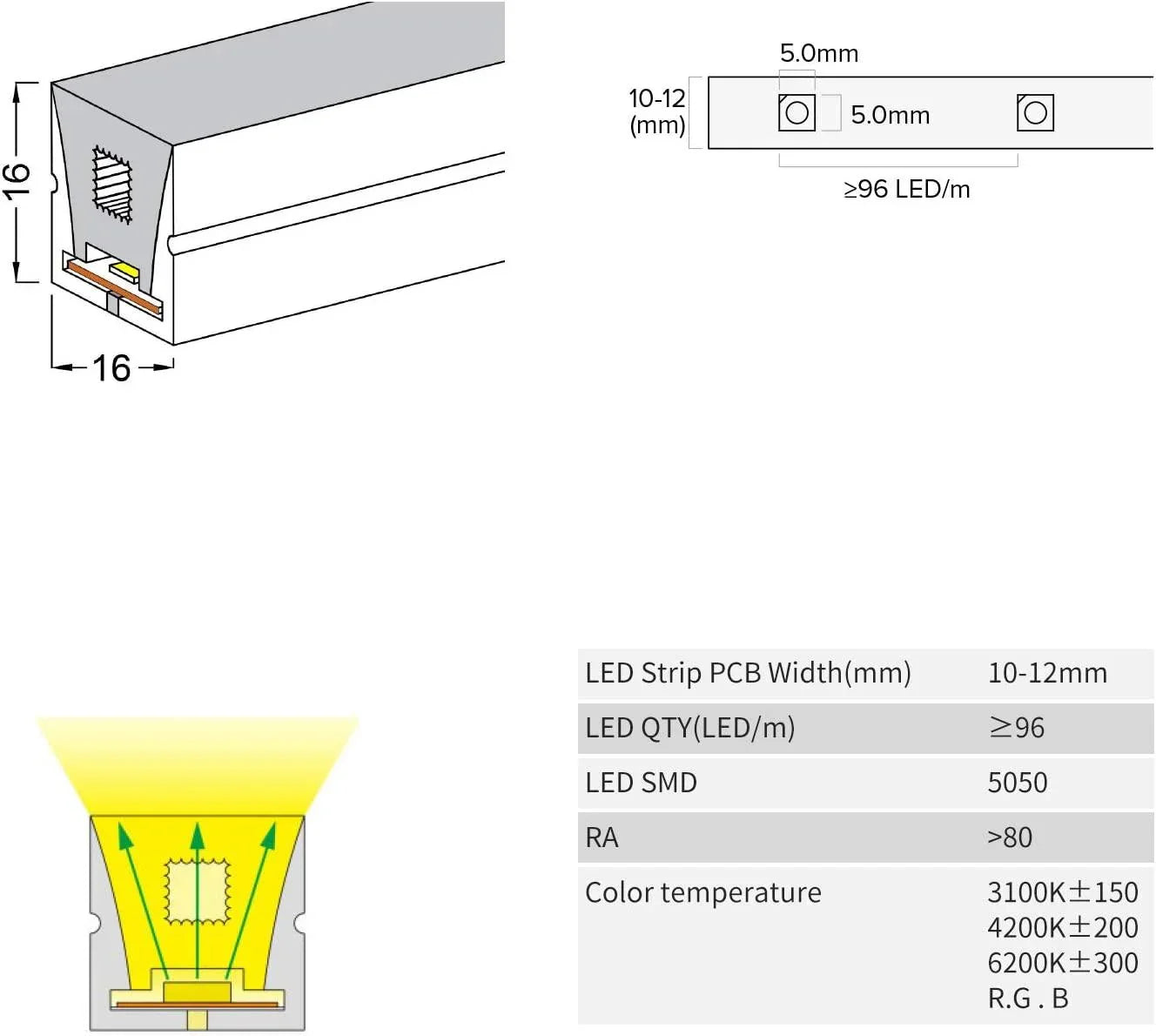 Black Silicone LED Neon Flex Tube Diffuser Body for LED Strip Light 16x16mm - ATOM LED
