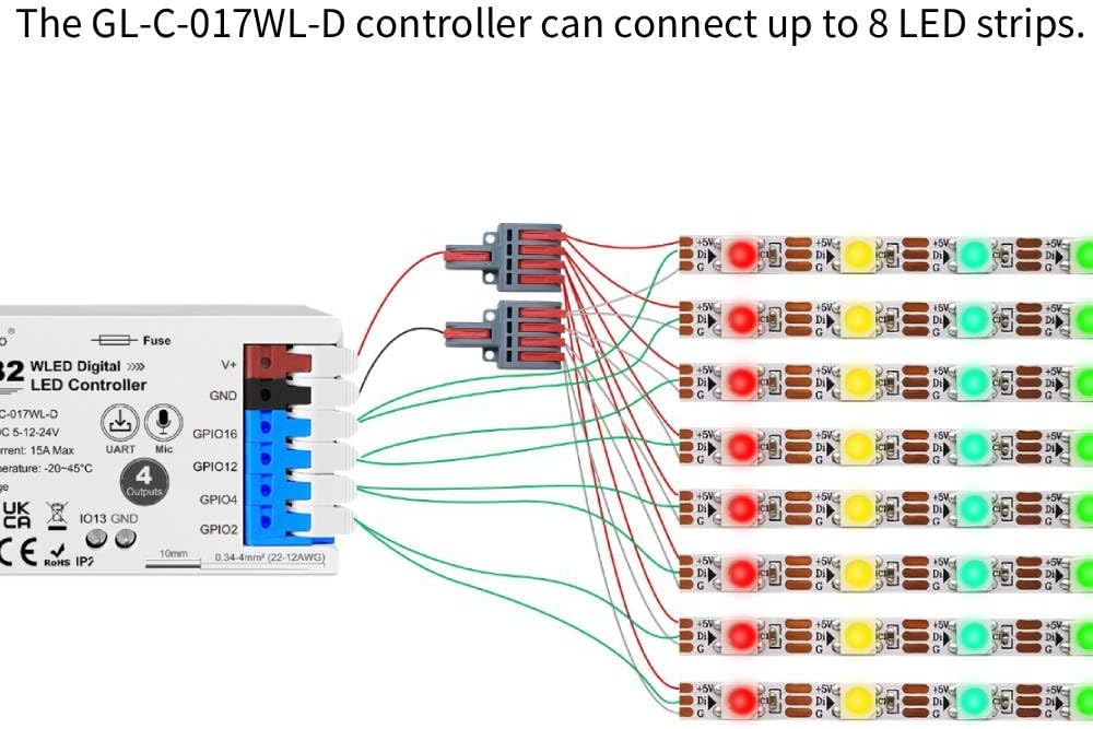 GLEDOPTO ESP32 WLED Digital LED Controller with 4 Channel With Mic/UART WIFI GL-C-017WL-D