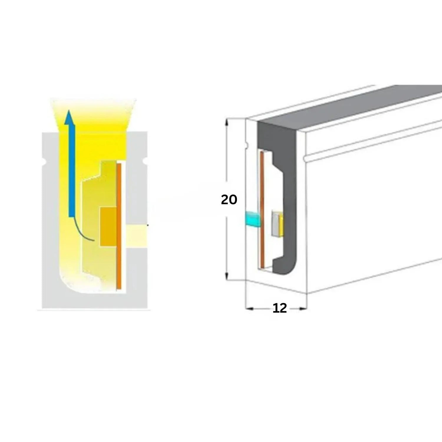 Silicone LED Neon Flex Diffuser Body for LED Strip 12x20mm - ATOM LED