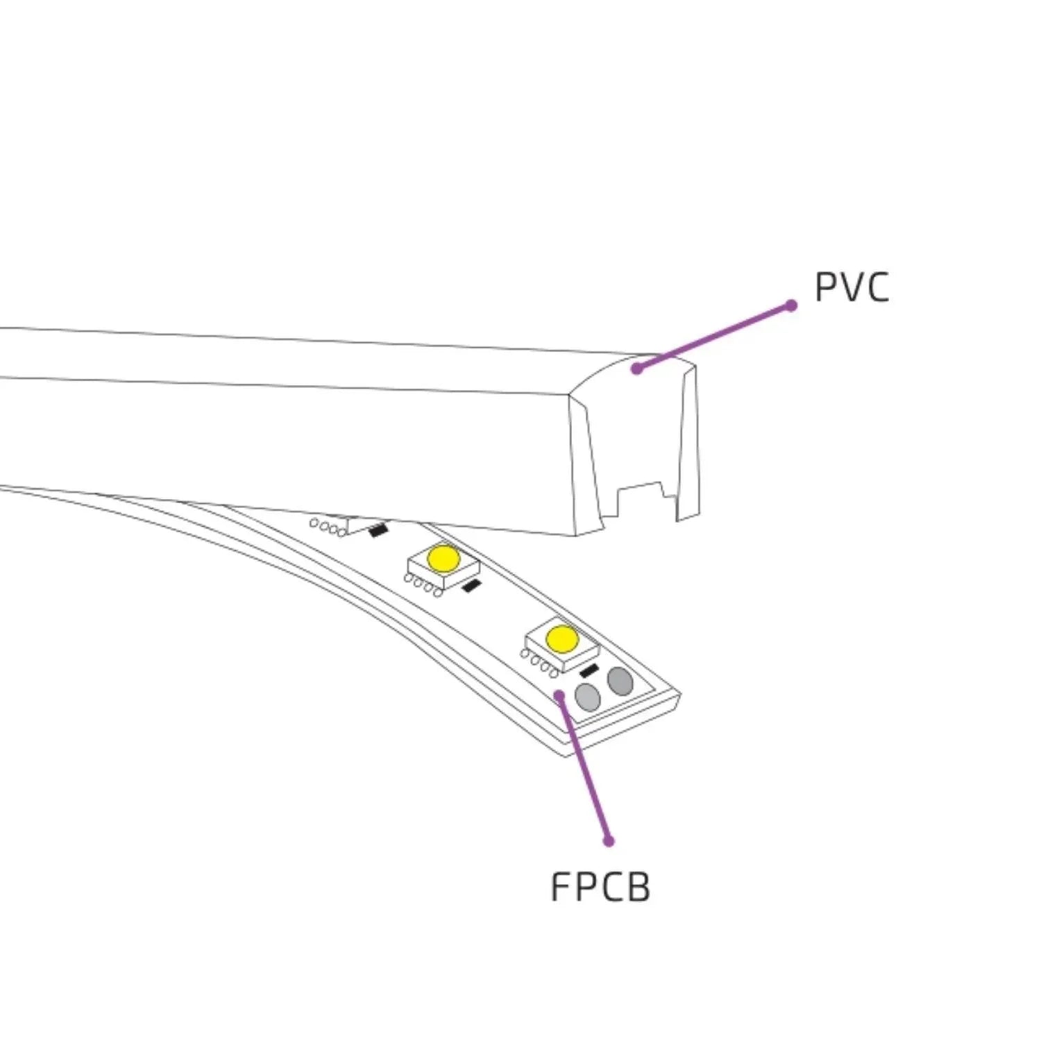 Cool White Neon Flex 6000K 16x16mm 220V 240V Top Bend IP65 10cm Cut with UK Plug - ATOM LED
