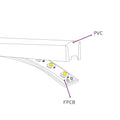 Natural White Neon Flex 4000K 16x16mm 220V 240V Top Bend IP65 10cm Cut with UK Plug - ATOM LED