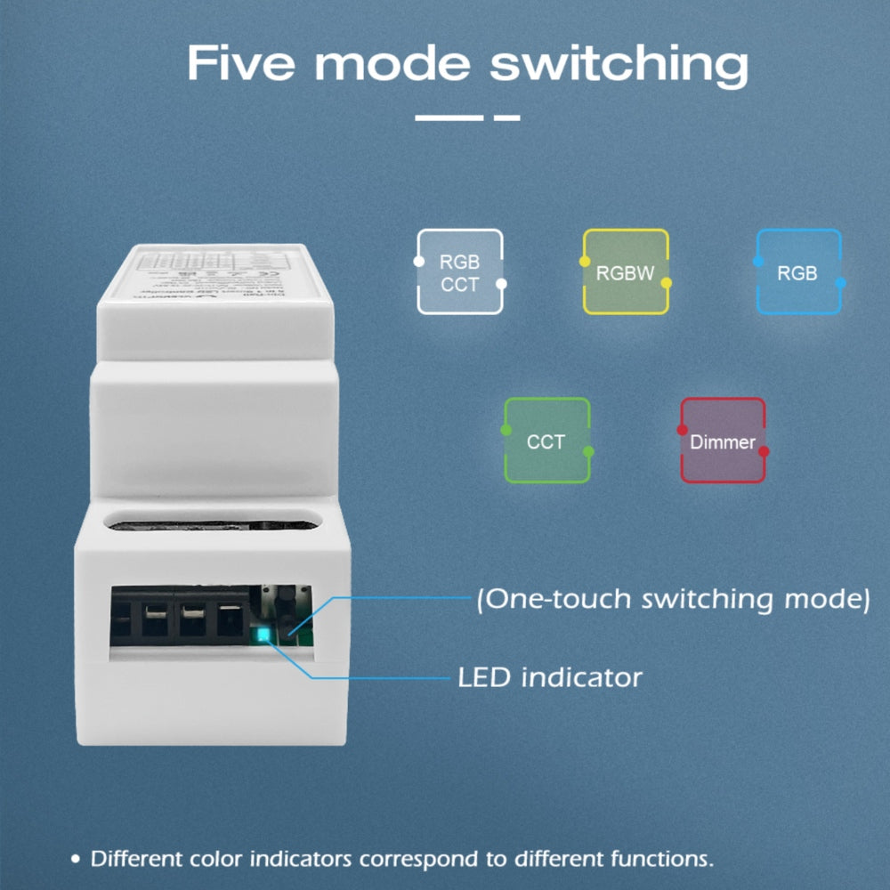 GLEDOPTO 35mm Din Rail Mount 5 in 1 Zigbee Smart Controller GL-C-011P