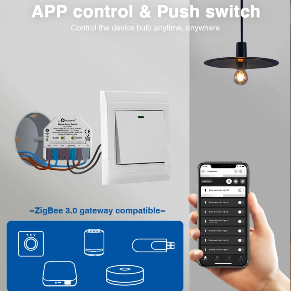 GLEDOPTO Zigbee Relay Switch AC Switch Dimmer Control Box 12V-48VDC or AC 230V GL-C-310P