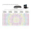 LTECH DMX-SPI-203 DC5-24V DMX512 SPI 1024 Digital Pixels IC Decoder Controller — ATOM LED