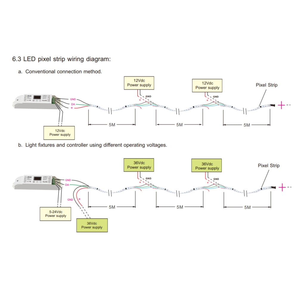 LTECH DMX-SPI-203 DC5-24V DMX512 SPI 1024 Digital Pixels IC Decoder Controller