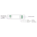 LTECH Remote Control Dimmer With RF Receiver M1+M3-3A