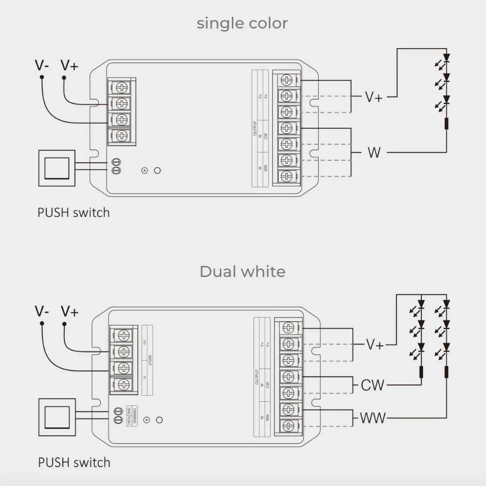 MiBoxer HW2 2 in 1 LED Controller (WiFi+2.4G) Output Max 30A 12V 48V