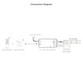 Miboxer Digital Pixel 3 in 1 SPI LED Controller SPIR3