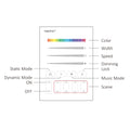 Miboxer 8 Zone SPI Panel Remote (2.4GHz) B9 — ATOM LED