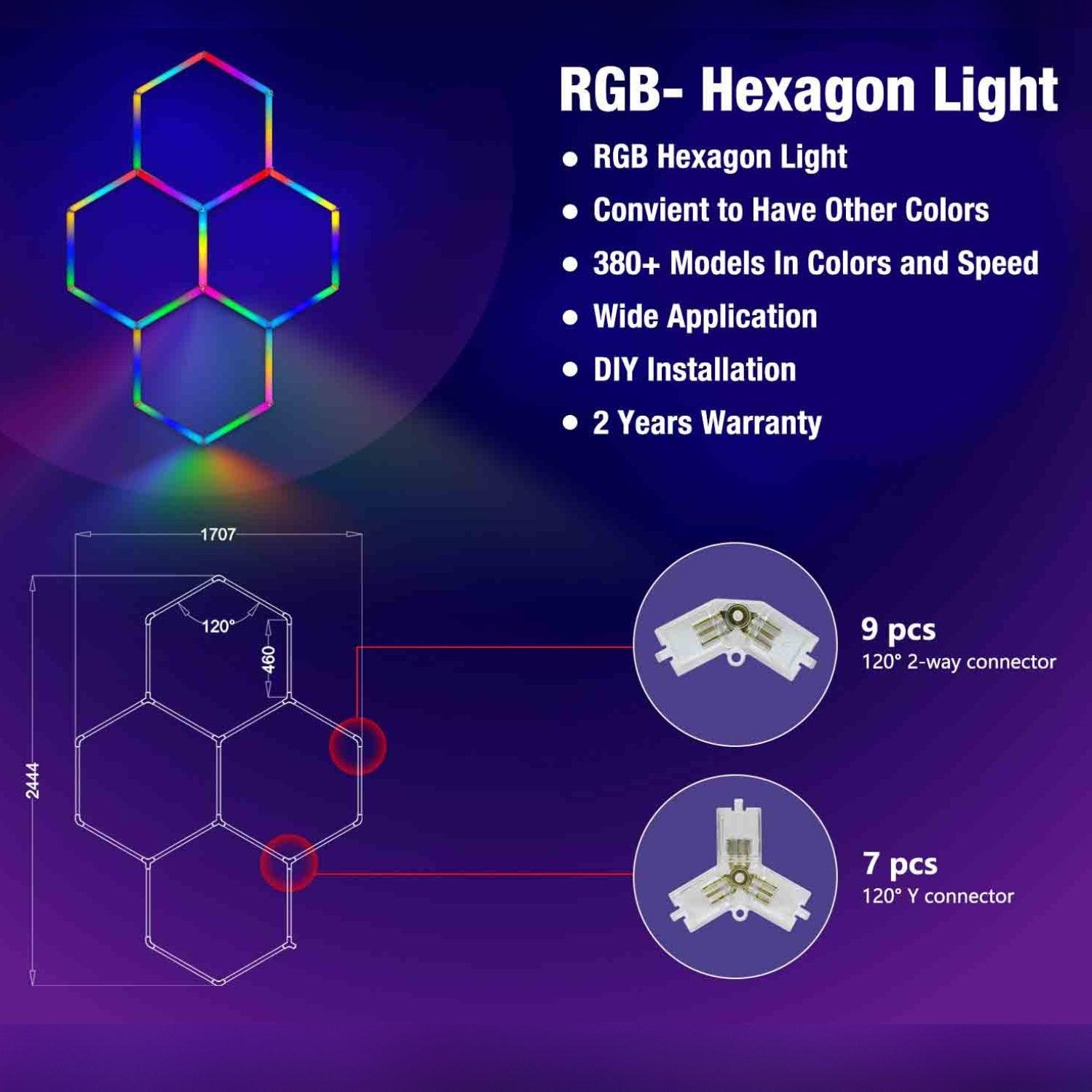 RGB Hexagrid LED Hexagon Ultrabright LED Multicolour Hex Lights - Four Hex Grid - ATOM LED