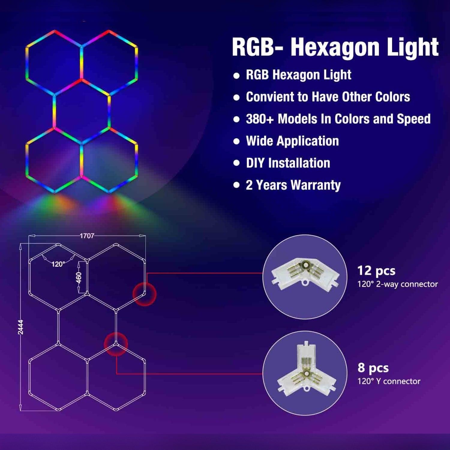 RGB Hexagrid LED Hexagon Ultrabright LED Multicolour Hex Lights - Five Hex Grid - ATOM LED