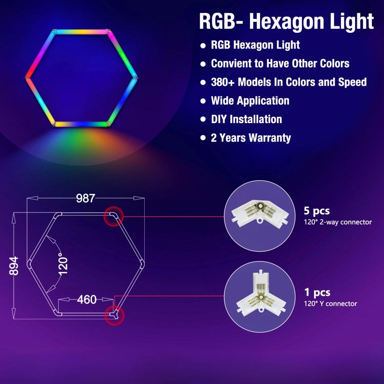 RGB Hexagrid LED Hexagon Ultrabright LED Multicolour Hex Lights - Single Hex Grid - ATOM LED