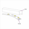 Cutaway of 10 x 6mm neon flex showing PVC body and FPCB