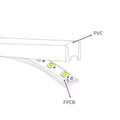 Cutaway of 10 x 6mm neon flex showing PVC body and FPCB