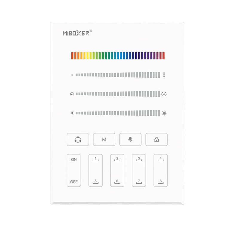 Miboxer 8 Zone SPI Panel Remote (2.4GHz) B9 — ATOM LED