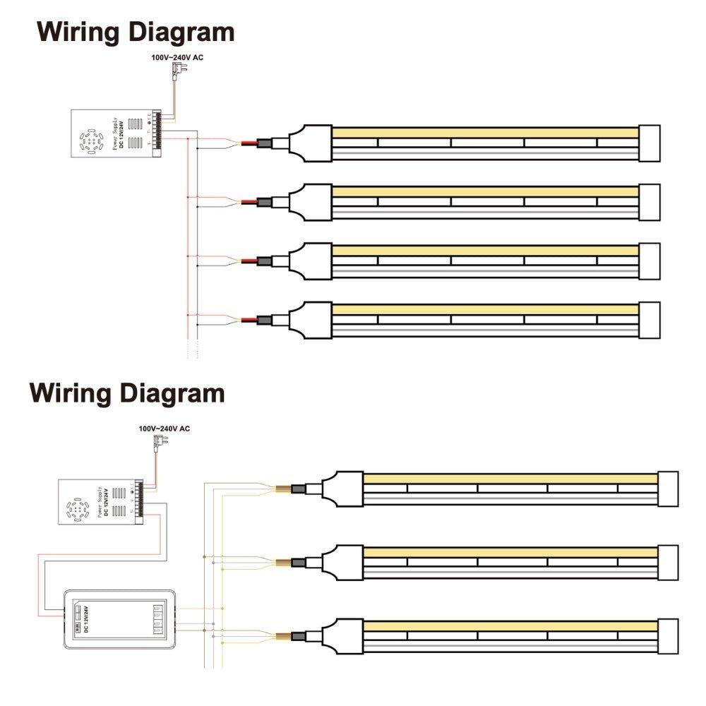 MaxiFlex LED Neon Flex For Decking & Driveway 6x12mm IP67 20M - UK LED Lights