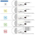 GLEDOPTO ZigBee Pro+ Ultra Mini Wi-Fi 5 in 1 LED Smart Controller GL-C-301P — ATOM LED