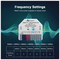 GLEDOPTO ZigBee Pro+ Ultra Mini Wi-Fi 5 in 1 LED Smart Controller GL-C-301P — ATOM LED