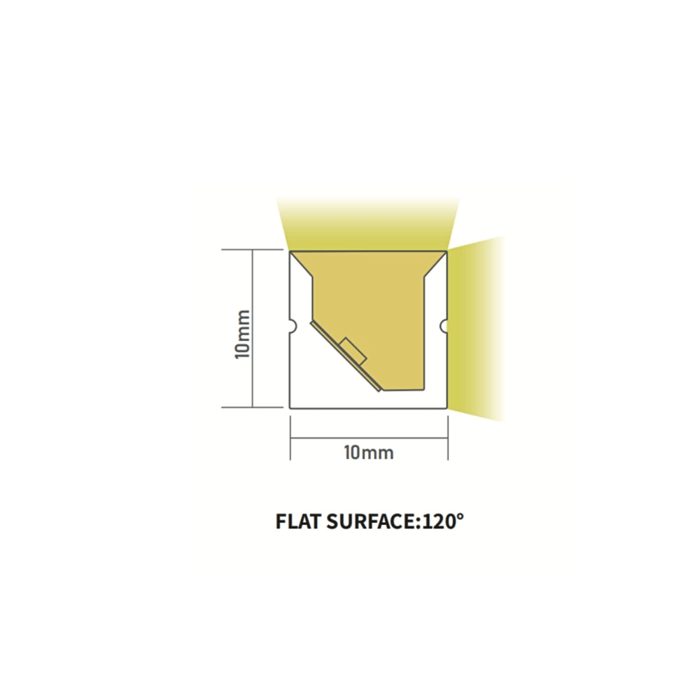 Cool White 6000K 10x10mm dual bend neon flex cove lighting detail