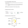 LTECH M2+M4-5A: pairing and operation — manufacturer manual