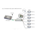LTECH M4+M4-5A: rgbw wiring 24v — manufacturer manual