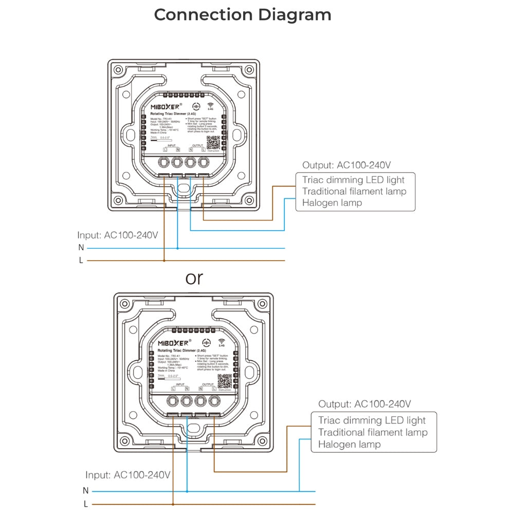 Miboxer TRI-K1 Rotating Triac dimmer (2.4GHz)