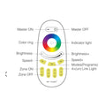 Miboxer 4-Zone RGB+CCT Remote FUT096 — ATOM LED