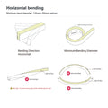 Horizontal bending direction with a 120mm minimum bending diameter; do not twist or bend vertically
