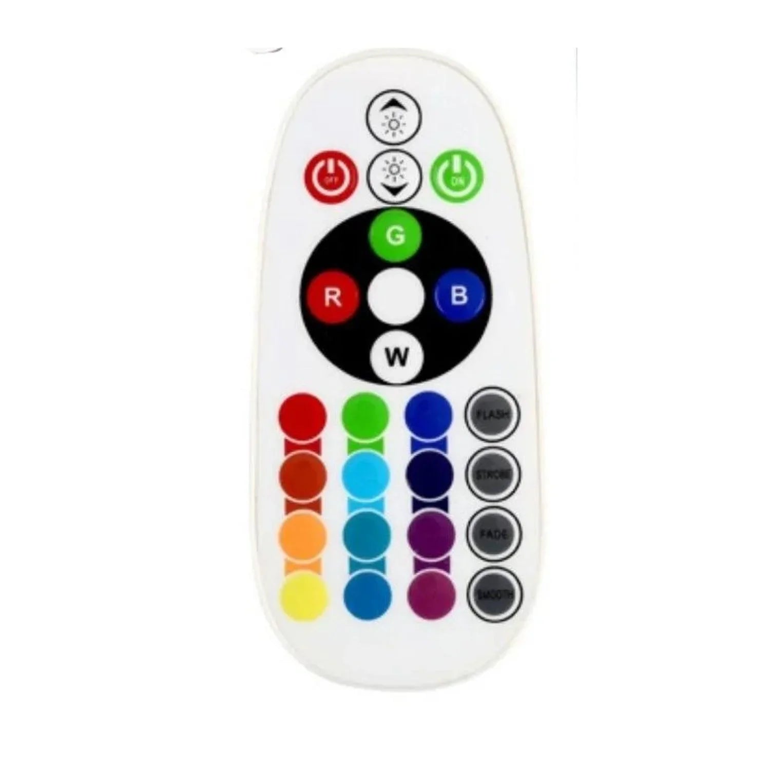 RGB Neon Flex 10x18mm Remote for 1500W RGB Controller - ATOM LED