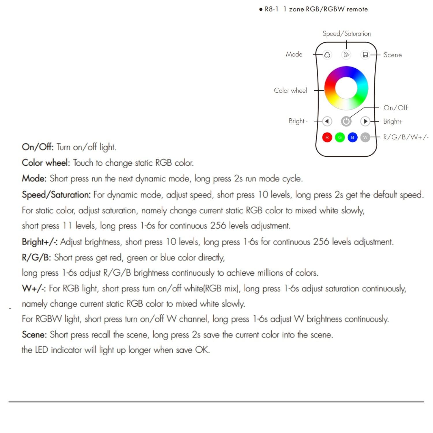 Skydance 4 Zones RGB/RGBW Remote Control R8 - ATOM LED