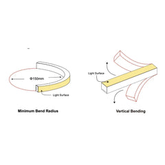 Warm White Neon Flex 3000K 48V 16x16mm Top Bend IP67 Waterproof 50m