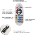 RGB LED Neon Flex 220V 240V 11x22mm IP67 Waterproof with Remote - ATOM LED