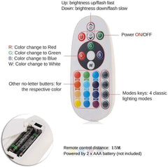 RGB LED Strip 120 LEDs/m 220V 240V Bluetooth Controller with Remote - ATOM LED