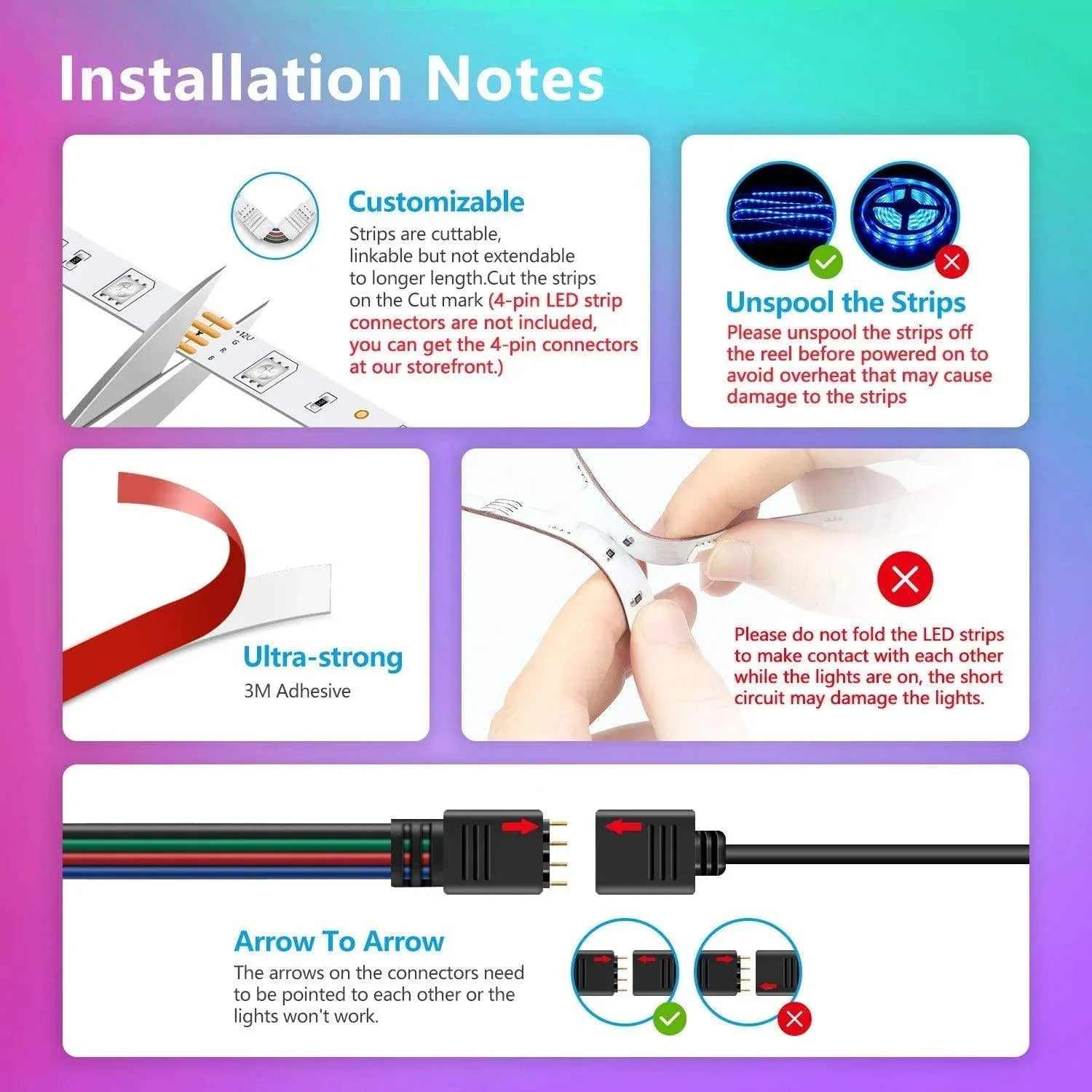 RGB LED Strip 12V SMD5050 IP20 Non-Waterproof 60LED/m 5 metre 300 LED Full Kit - ATOM LED