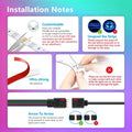 SMD5050 RGB LED Strip 12V IP65 Waterproof 60LED/m 15 metre Full Kit - ATOM LED