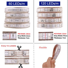 RGB LED Strip Light SMD5050 RGB 220-240V IP67 Waterproof 60LED/m Full Kit - ATOM LED
