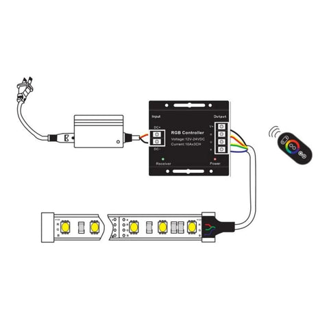 12V/24V RGB LED Strip Controller with Touch Remote 18A 3 Channel RGB L ...