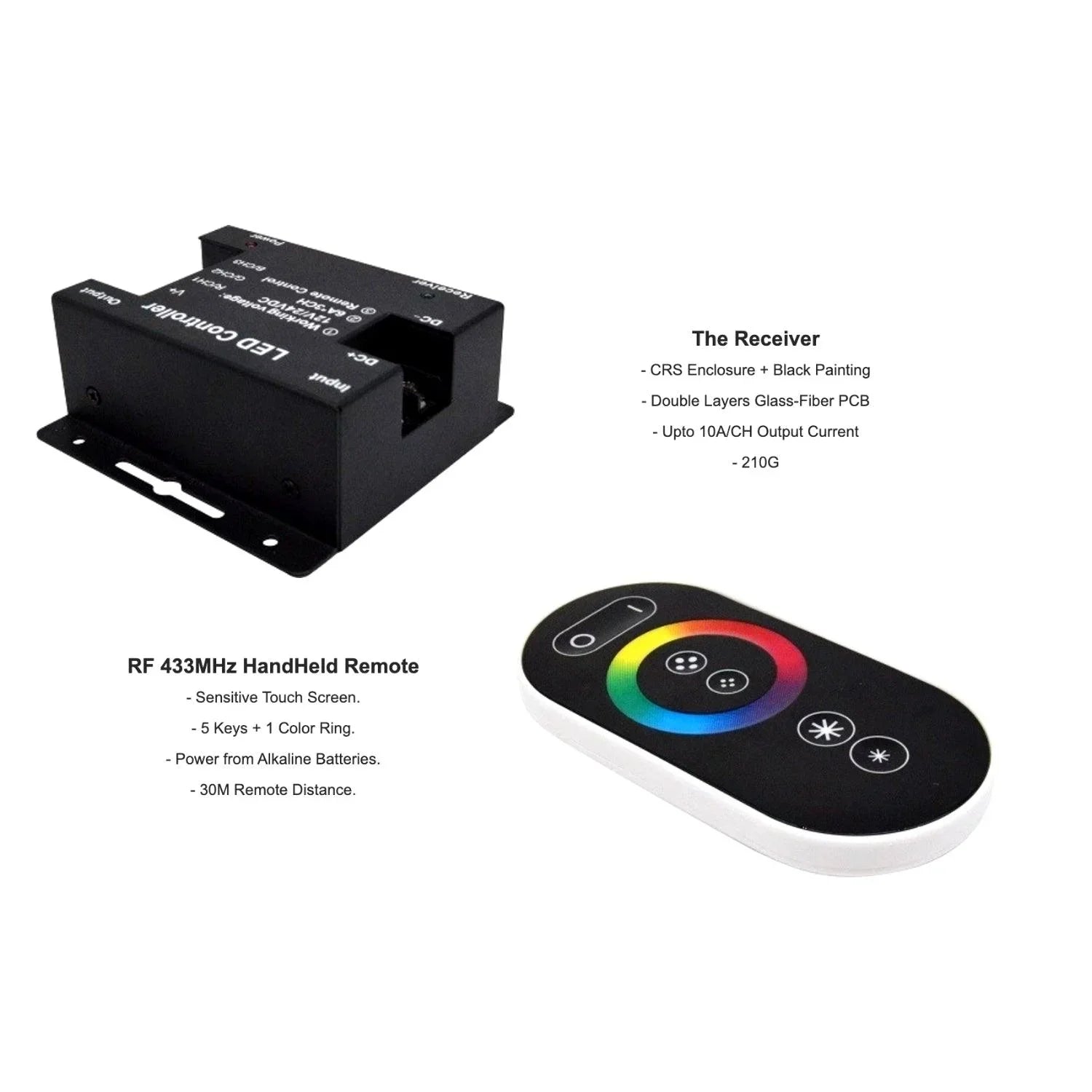 12V/24V RGB LED Strip Controller with Touch Remote 18A 3 Channel RGB LED Controller with RF Remote Control - ATOM LED