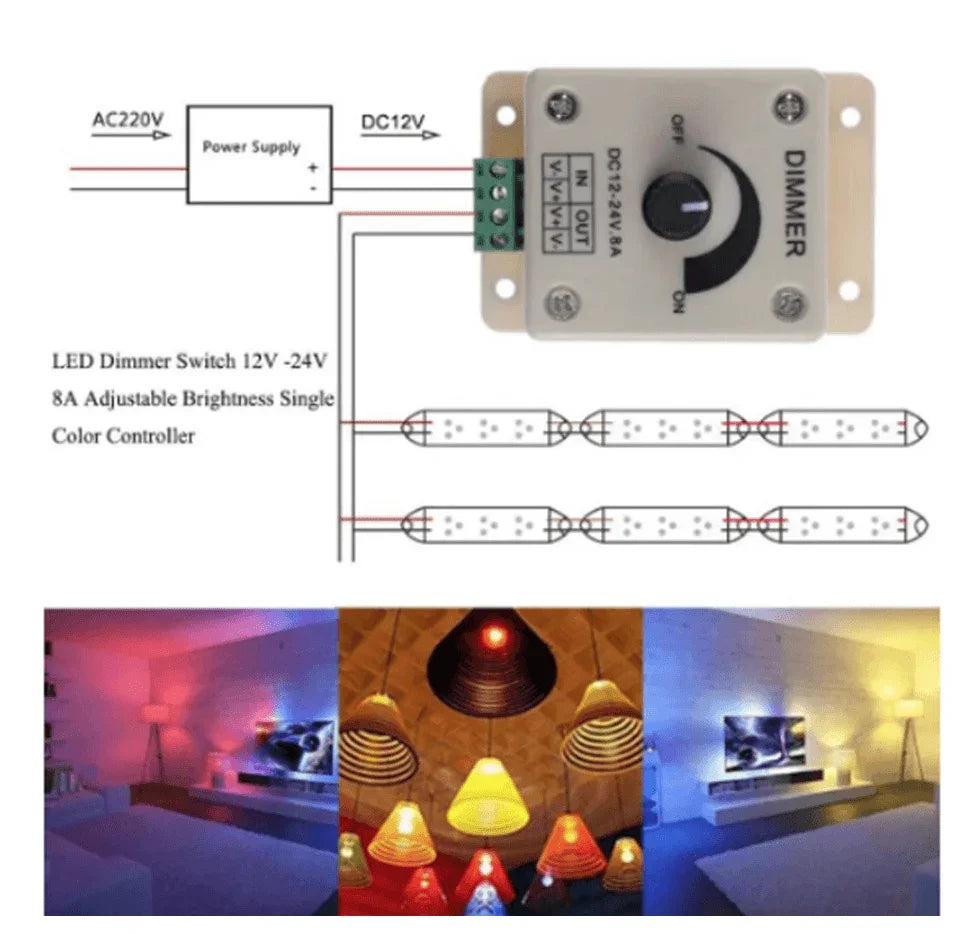 LED Strip & Neon Flex Dimmer Switch DC 12V 24V 8A Adjustable Brightness Single Colour - ATOM LED