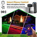 RGB LED Strip 220V 240V 60LEDs/m WiFi Tuya APP LED controller with 24key Remote - ATOM LED
