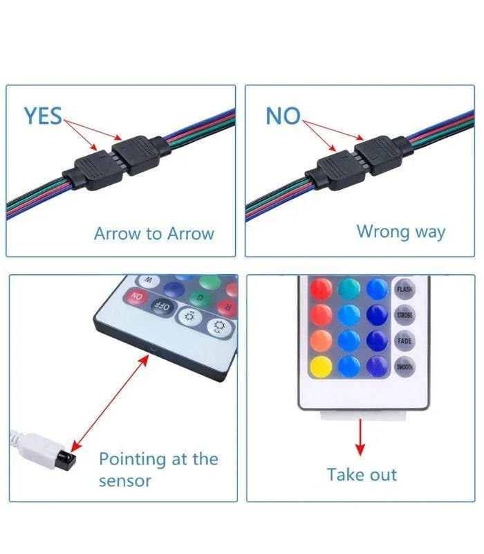 RGB LED Strip 5050 12V WiFi Control RGB LED Strip IP67 Waterproof 300LEDs 5m Full Kit Compatible with Alexa and Google Home - ATOM LED
