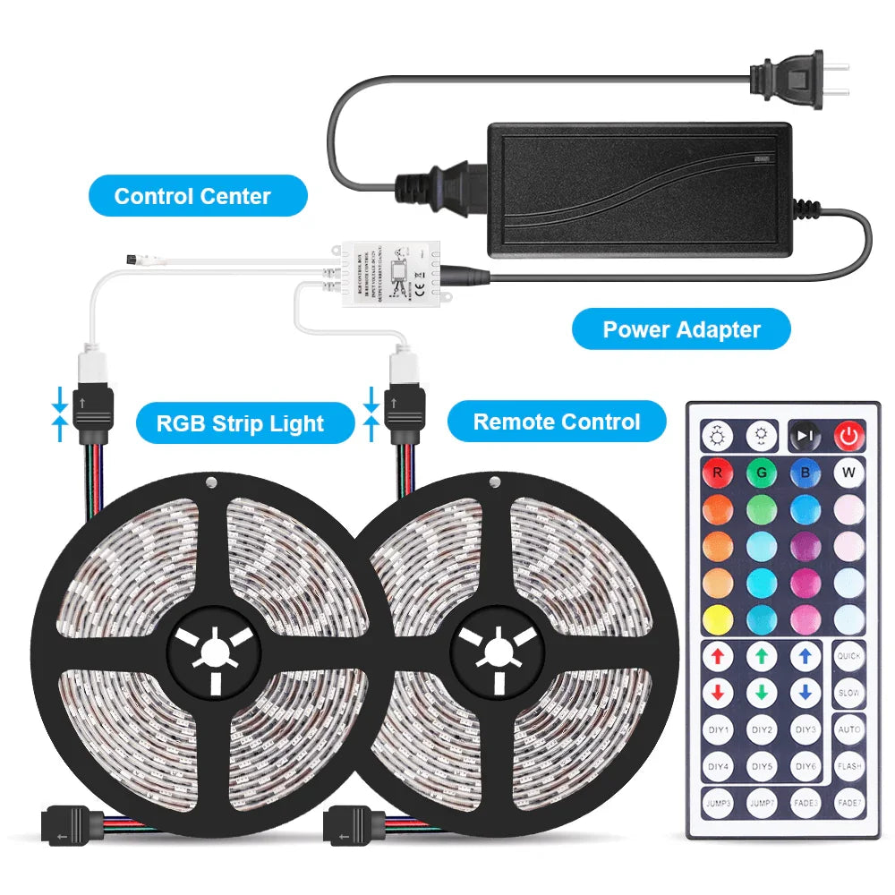 RGB LED Strip 10 Metre (5m+5m) 5050 12V IP20 Non Waterproof 300LED Full Kit - ATOM LED