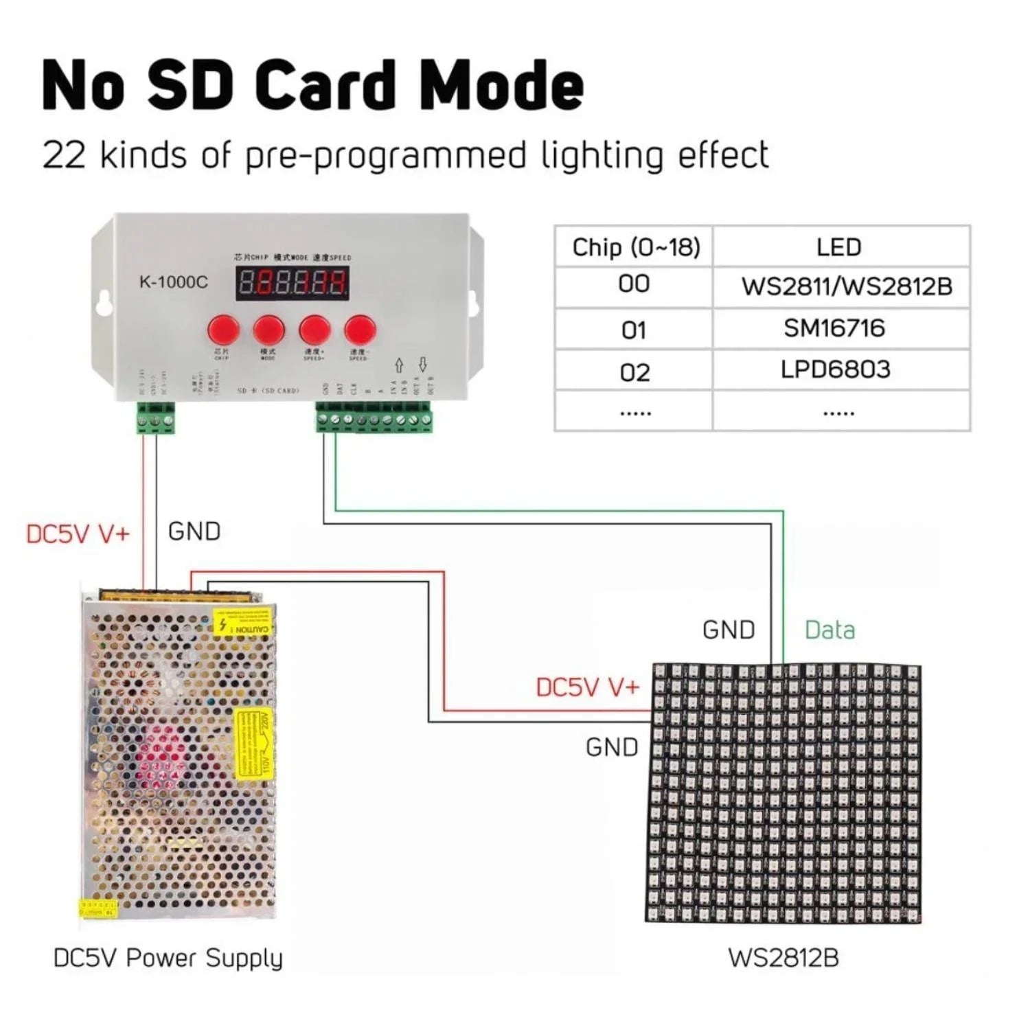 Digital RGB Pixel Controller K-1000C (T-1000S Updated) WS2812B WS2815 SK6812 WS2811 WS2801 LED Strip LED Matrix LED String 1536 Pixels Controller DC5-24V Addressable Programmable Controller with SD Card - ATOM LED