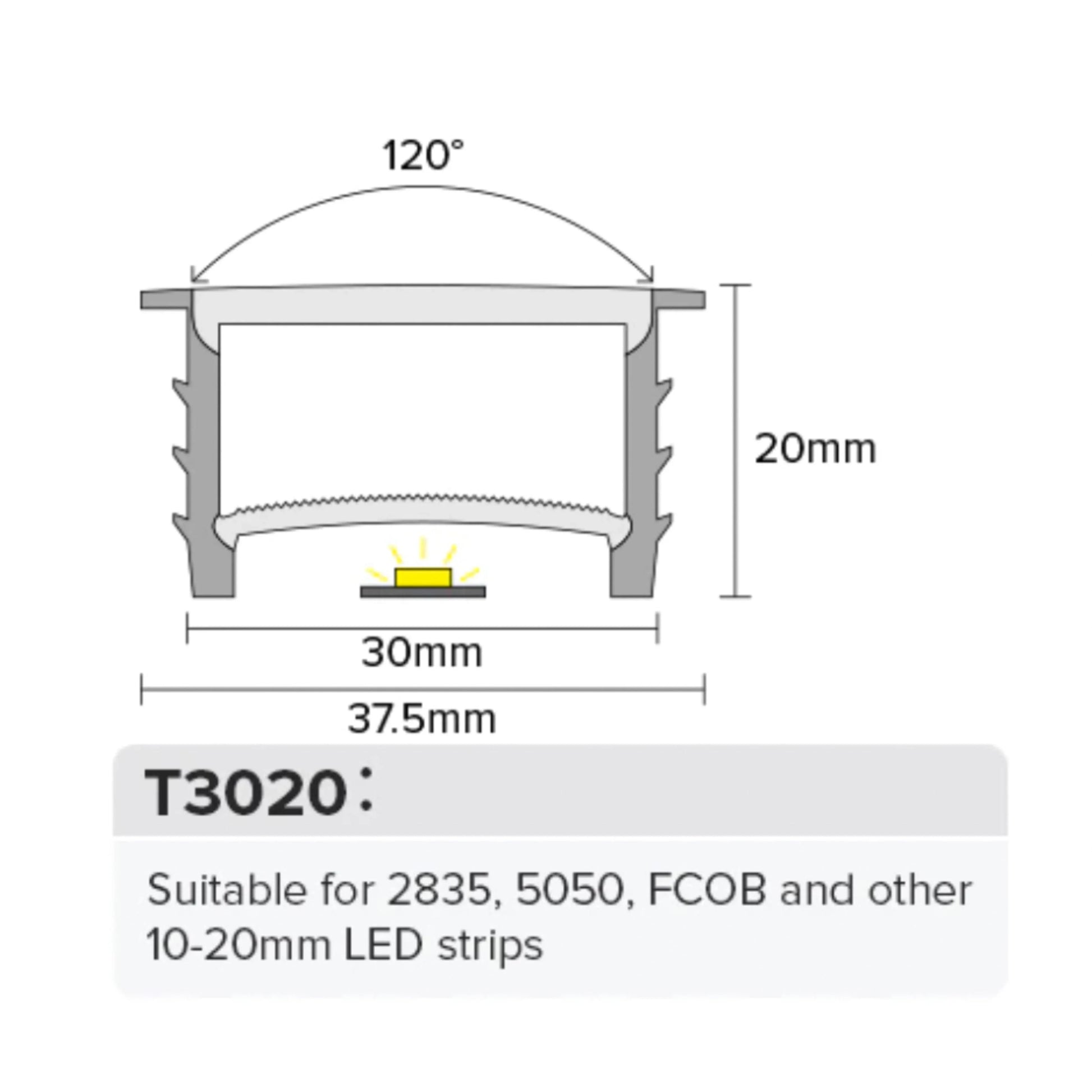 LED Neon Flex & LED Strip Silicone Cover Body Flexible Bendable 30x20mm - ATOM LED