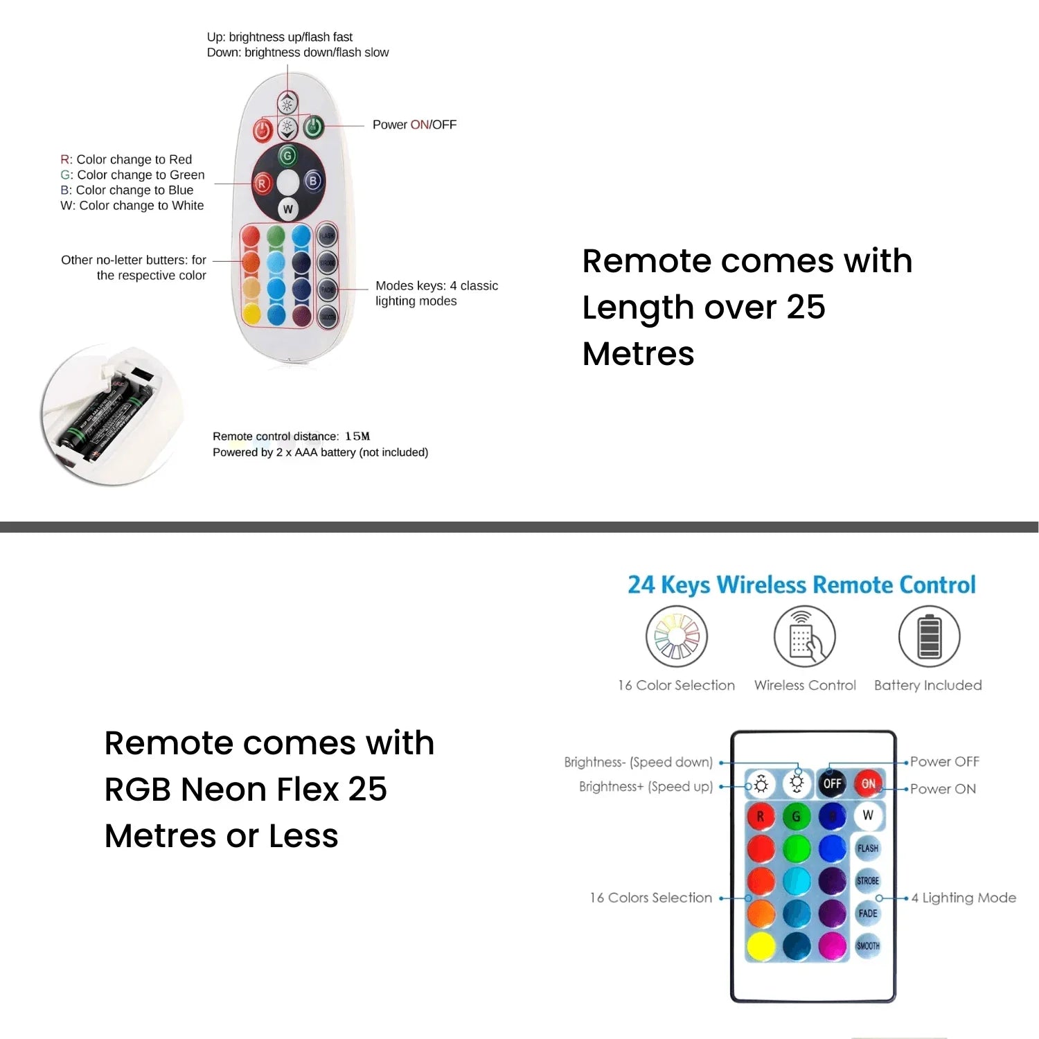RGB LED Neon Flex 220V 240V 11x22mm IP67 Waterproof with Remote - ATOM LED