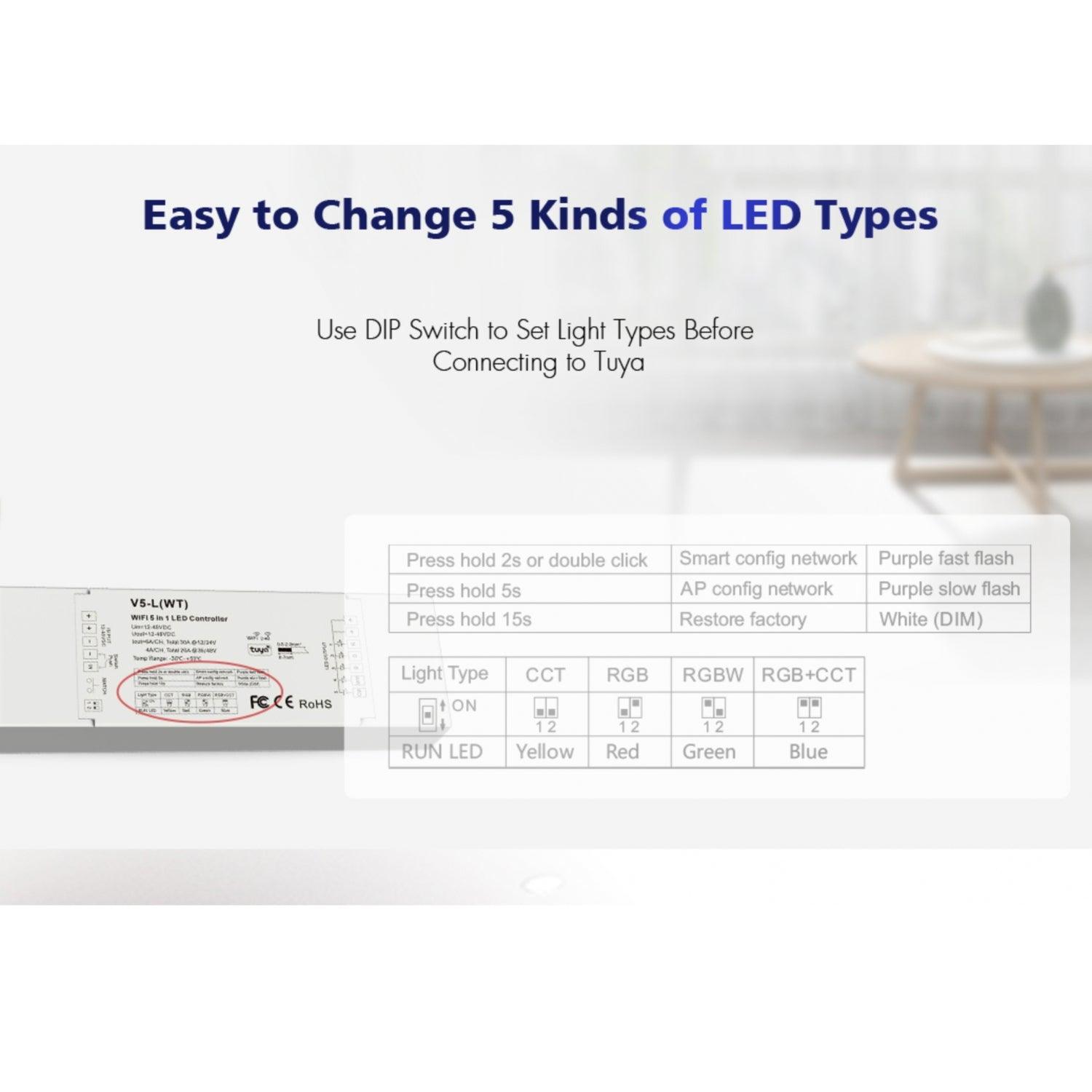 Skydance 12-48VDC 5CH*6A WiFi & RF 5 in 1 LED Controller V5-L(WT) - ATOM LED