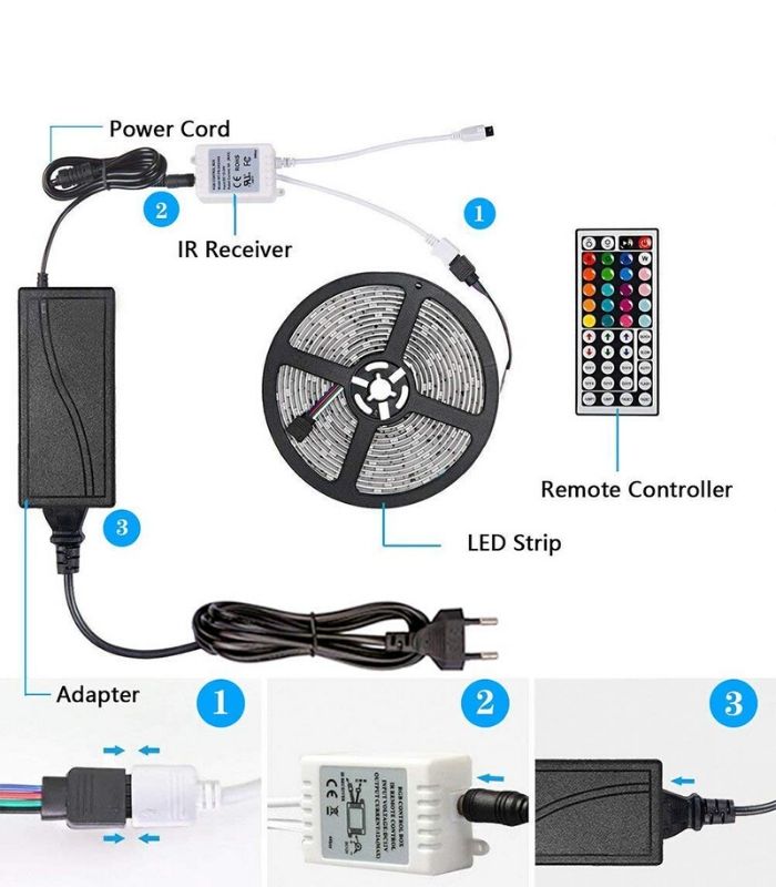 RGB LED Strip 12V 60LEDs/m IP68 Fully Waterproof Dimmable 5 Metre Full Kit - ATOM LED