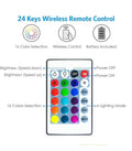 RGB LED Strip 220V 240V 60LEDs/m IP67 Waterproof For Indoor Outdoor Use - ATOM LED